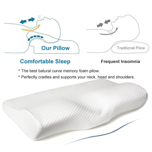 Memory Foam Bedding Pillow